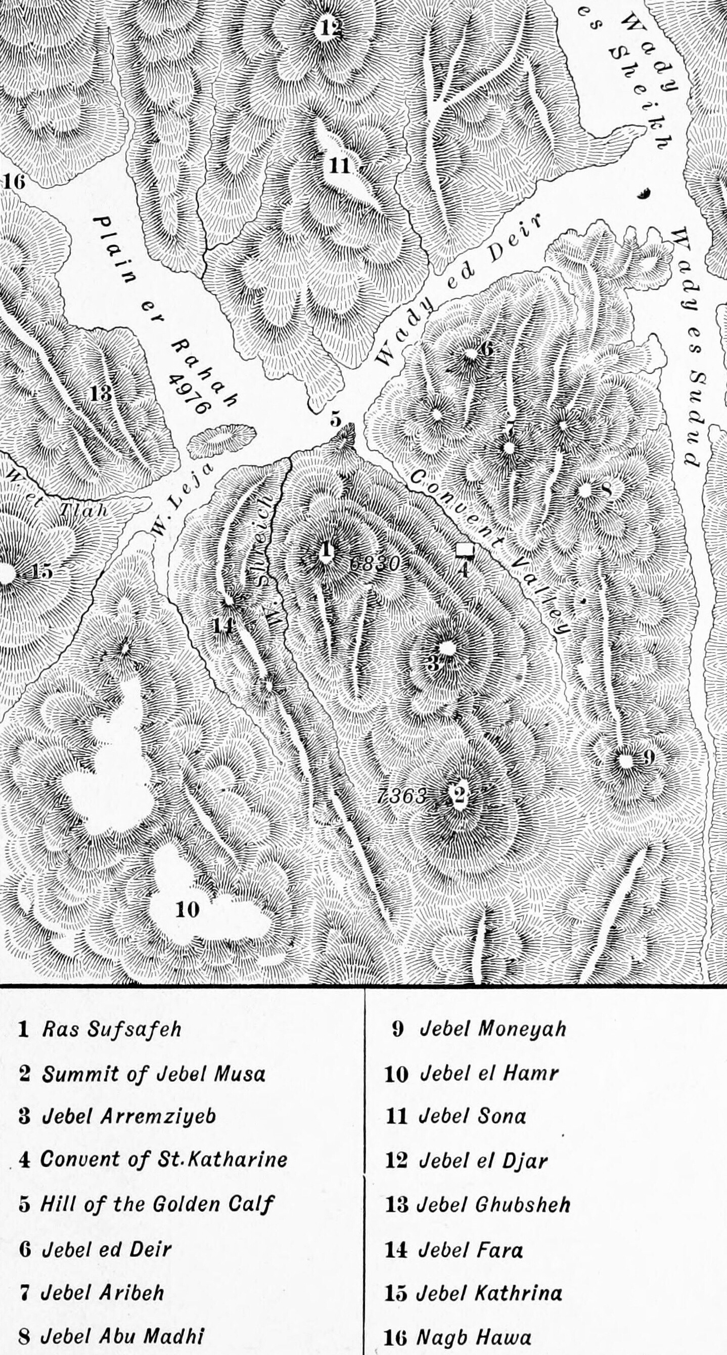 Mount Sinai — The Location of the Giving of the Law
