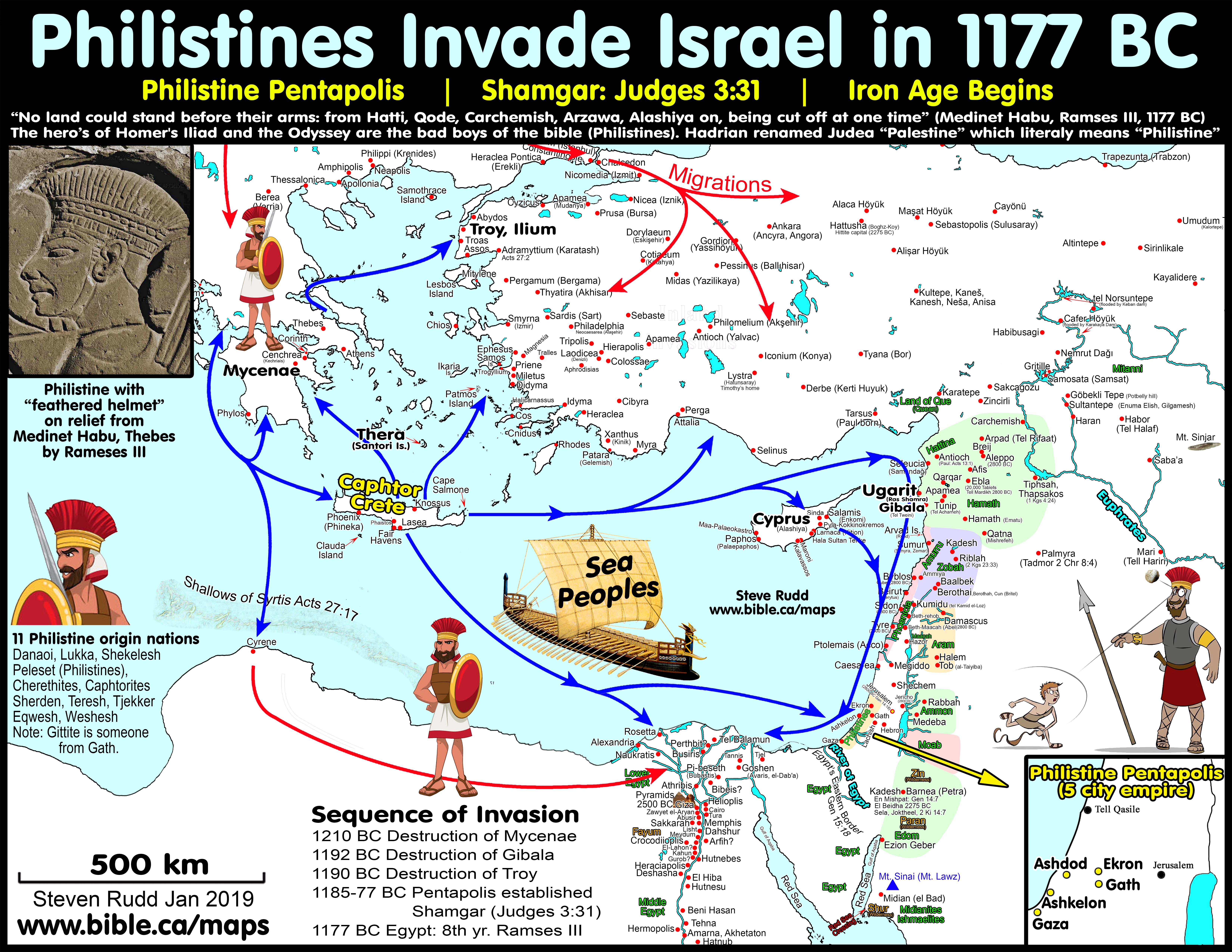 The Philistines — Origins & Settlement